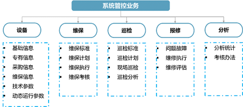 微信小程序开发：从新手到专家的必经之路
